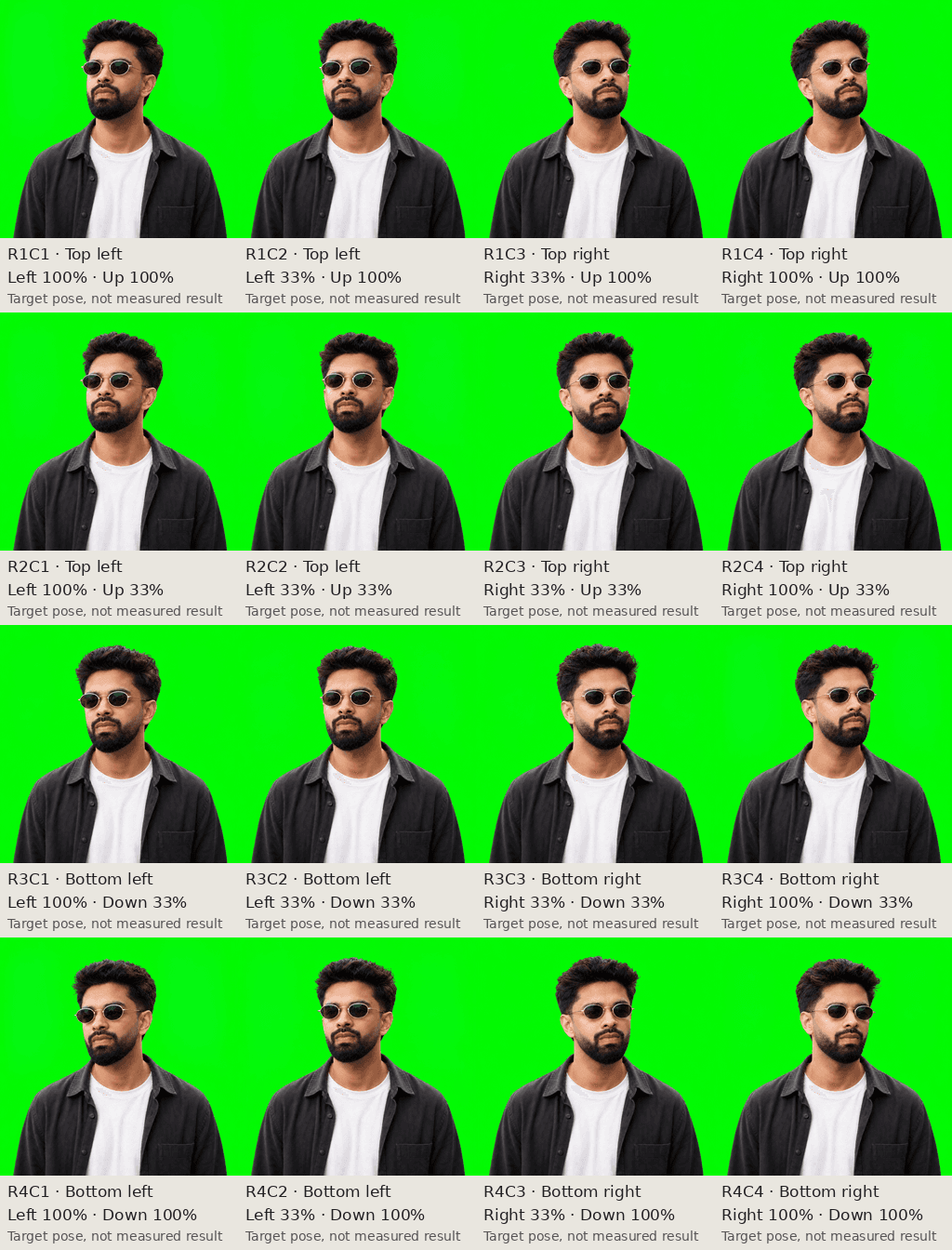 An early four-by-four contact sheet with sixteen individual portraits labeled by row, column, intended direction and turn strength.